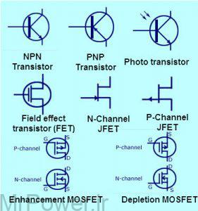سیمبل انواع ترانزیستور در مدارات الکترونیکی