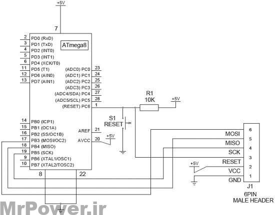 Circuit diagram of the development boardprogram adaptor